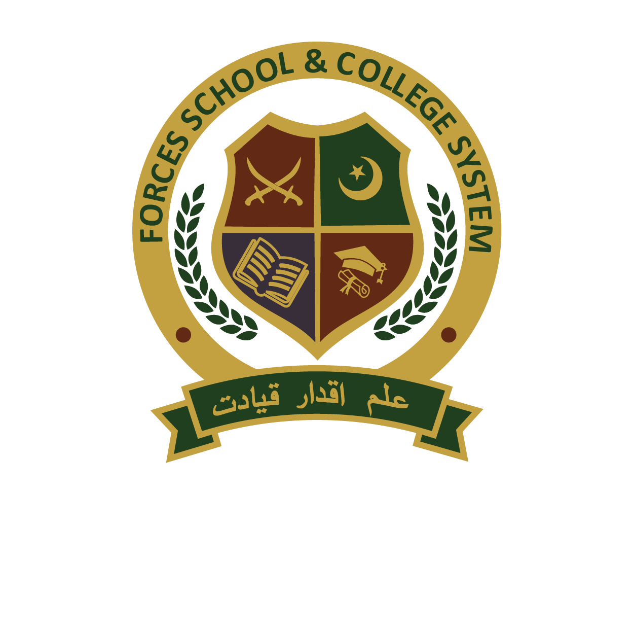 FSCS